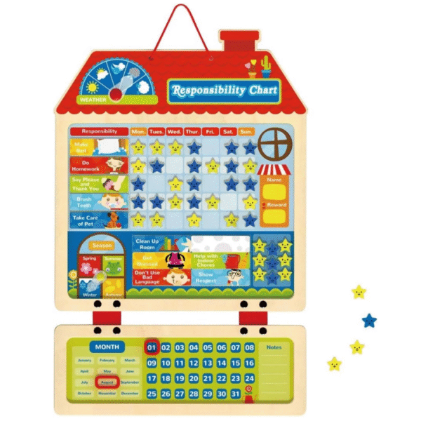 Toysters Responsibility chart